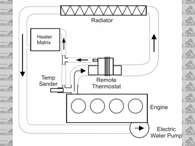 Rescued attachment Water Pump diagram.JPG